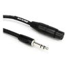Cable Xlr A Trs 1/4 Serie Black 4.5 M Roland Rcc-15-trxf