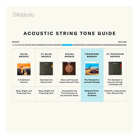 D'addario Ej26e Phosphor Bronze  Cuerdas Acústica Custom