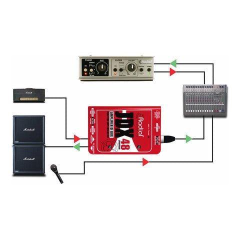 Caja Directa Activa 1 Canal Para Instrumento Radial Jdx 48