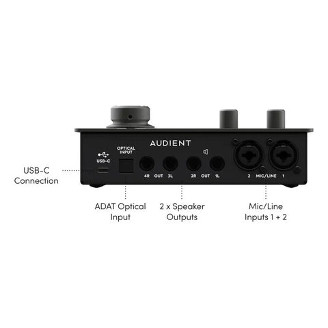 Interfaz De Audio Usb Audient Id14 Mkii 2ª Gen 96khz 24bit Gris Gris Oscuro