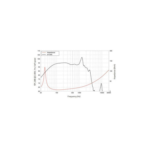 Bocina 18 Pulgadas P/subwoofer 3000w 8 Omhs Lavoce Saf184.03 Color Negro