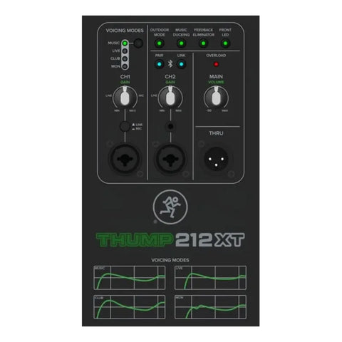 Mackie Thump Thump212 Negro