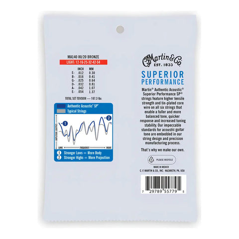 Encordado Acustica Martin & Co Ma140 12/54 Light - Oddity