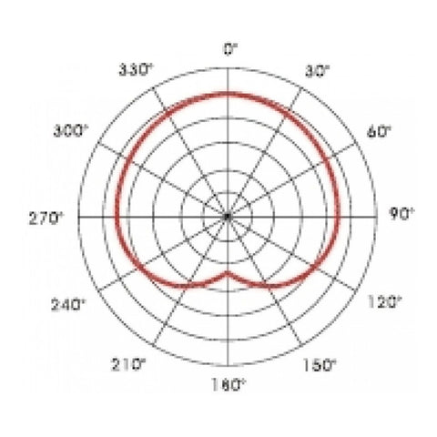 Microfono Dinamico Vocal Patron Polar Cardioide Eikon Dm226 Negro
