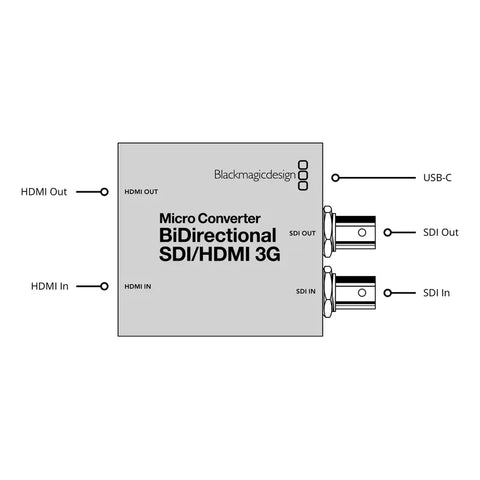 Blackmagic Micro Convertidor Bidirect Sdi/hdmi 3g C/fuente Gris Oscuro