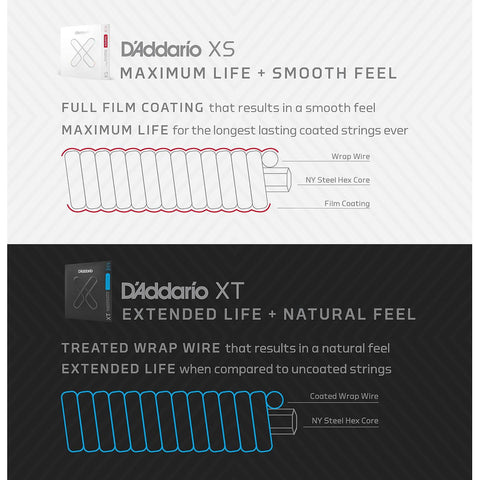 Juego De Cuerdas Para Guitarra Acústica Daddario Ez890-e