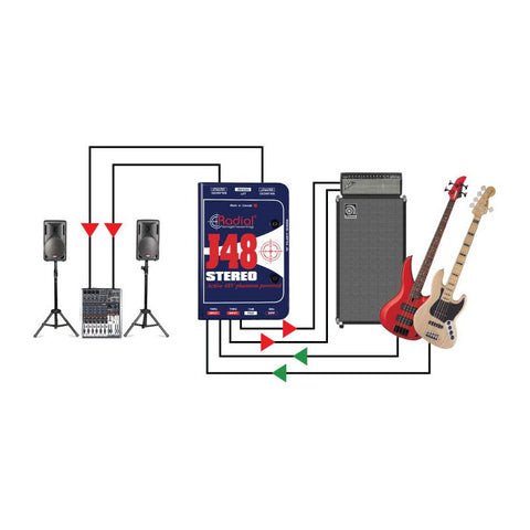 Caja Directa Activa Estéreo P/instrumento Radial J48 Stereo