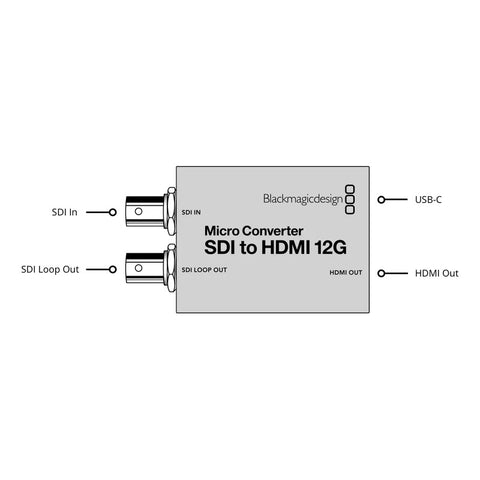 Blackmagic Micro Convertidor Sdi To Hdmi 12g Psu Con Fuente Gris