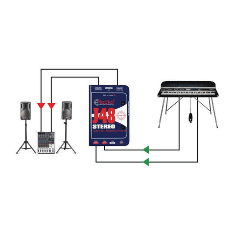 Caja Directa Activa Estéreo P/instrumento Radial J48 Stereo