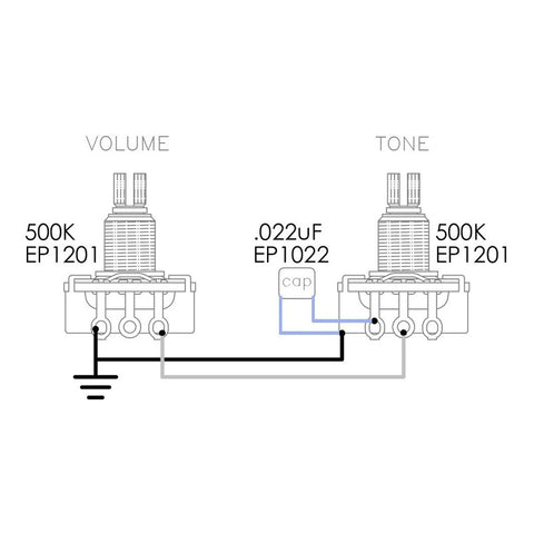 Pastilla Soapbar The Tone Zone P90 Negro, Dimarzio Dp210 Blk