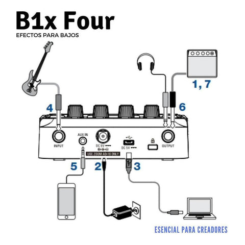 Zoom G1x Four Pedal Multi-efectos Para Guitarra Color Negro