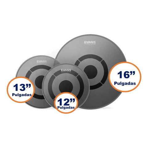 Paquete Parches De Malla P/toms 12/13/16 In Evans Etp-db1-s