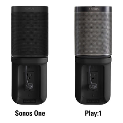 Soporte Base Con Conector Para Bocinas Sonos, Sanus Wsos1