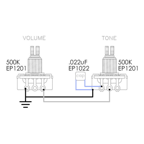 Pastilla Utopia Humbucker Para Guitarra Dimarzio Dp289f Dorado