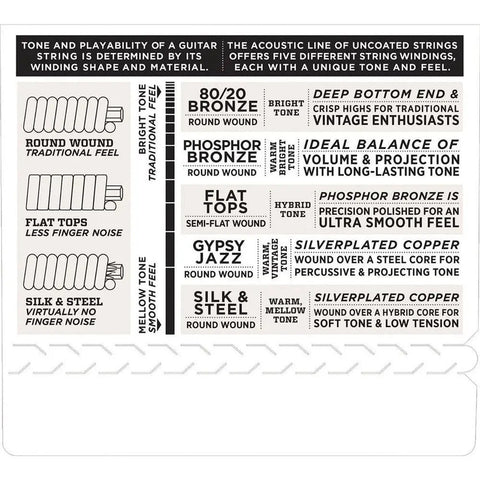 Encordado D'addario Ez900 Para Guitarra Acústica De 6 Cuerdas, Tensión .010