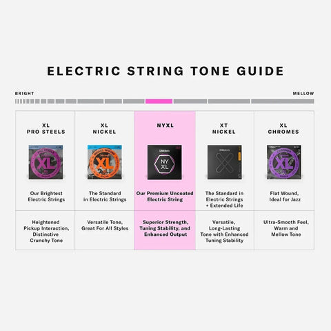 Cuerda La Para Guitarra Eléctrica D'addario Daddario Nyxl1046