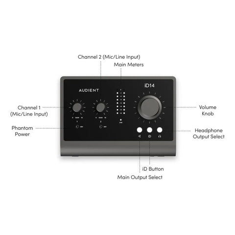 Interfaz De Audio Usb Audient Id14 Mkii 2ª Gen 96khz 24bit Gris Gris Oscuro