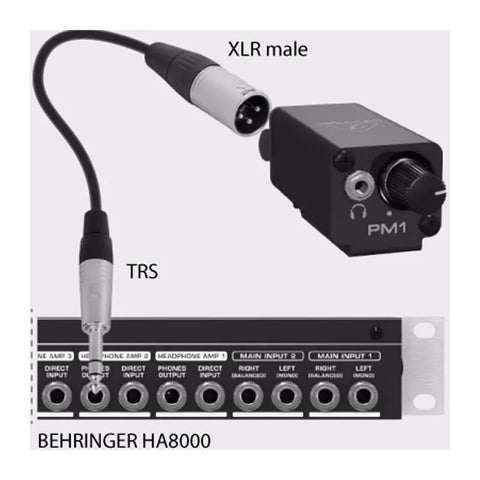 Behringer Pm-1 Sistema De Monitoreo Personal Powerplay Negro