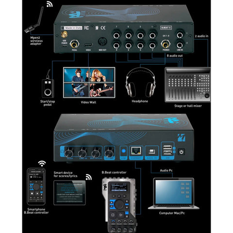 Mezclador Digital Backing Track + Video Mlive B.beatx De 64g