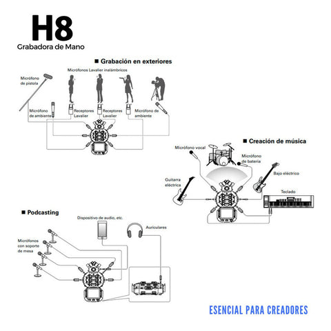 Zoom H8, Sistema De Grabación Móvil Versátil De 8 Entradas Color Negro