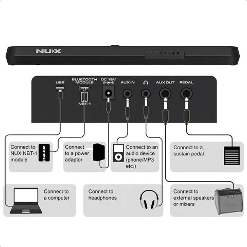 Teclado 61 Teclas Sensitivas Bluetooth Bateria Nux Nek-100