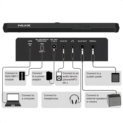 Teclado Nux Nek-100 61 Teclas Sensitivas Bluetooth Y Midi Negro