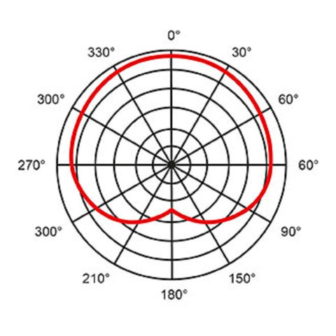 Microfono Dinámico Cardioide Con Interfaz Usb Eikon Ekusbdm1 Negro